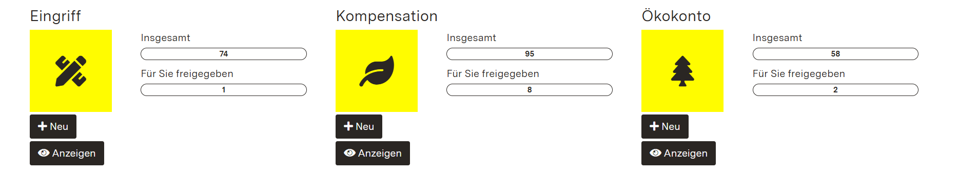 Screenshot der Startseite mit Schnellzugriffen