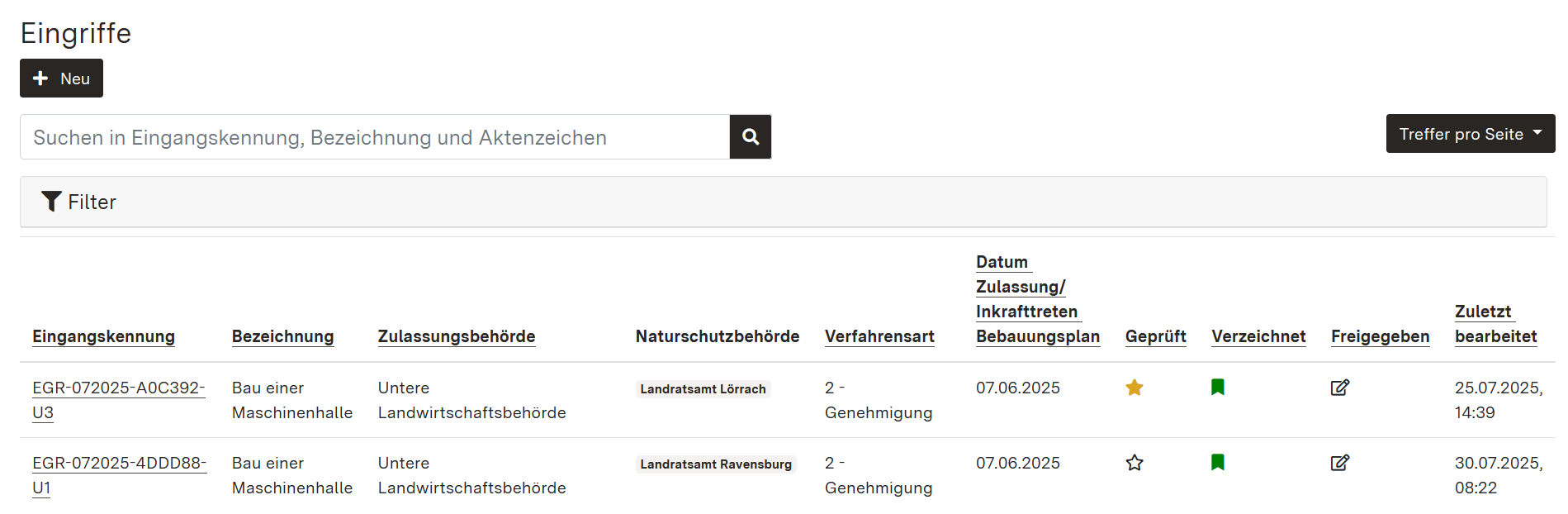 Screenshot der Übersichtstabelle Eingriffe mit der Möglichkeit zum Anlegen eines neuen Eingriffs über den Button Neu