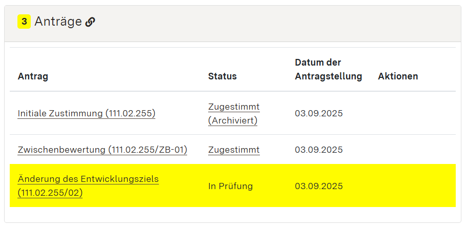 Screenshot: Anträge-Modul. Antrag auf Änderung des Entwicklungsziels in Prüfung