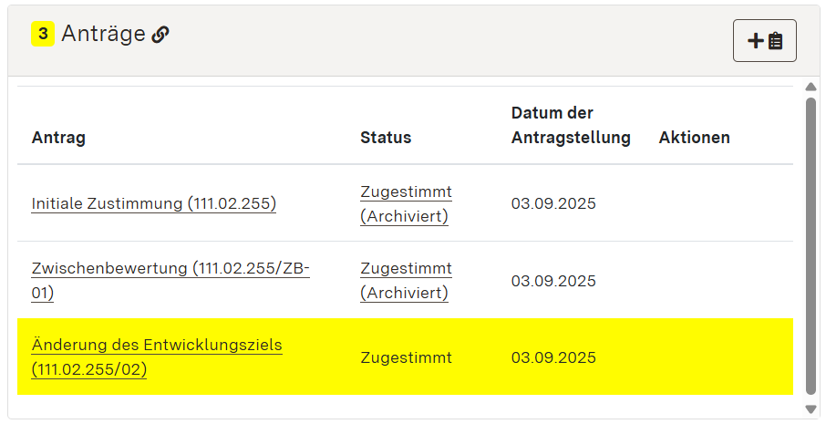 Screenshot: Anträge-Modul. Antrag auf Änderung des Entwicklungsziels zugestimmt