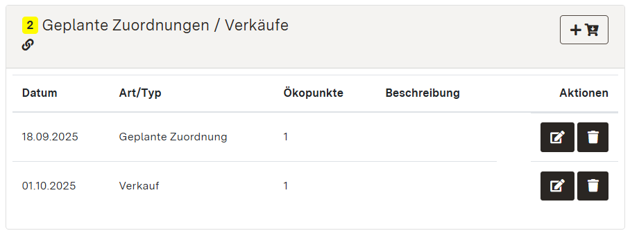 Screenshot: Geplante Zuordnungen / Verkäufe-Modul mit Eintragungen