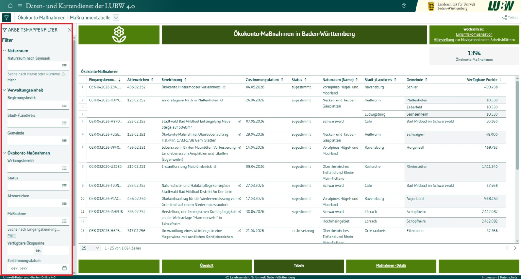 Screenshot einer Arbeitsmappe mit aufgeklapptem Filterbereich